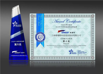 格瑞特楼控喜获2018十强品牌大奖